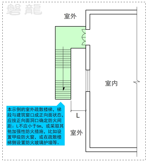 图示14