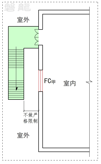 图示15